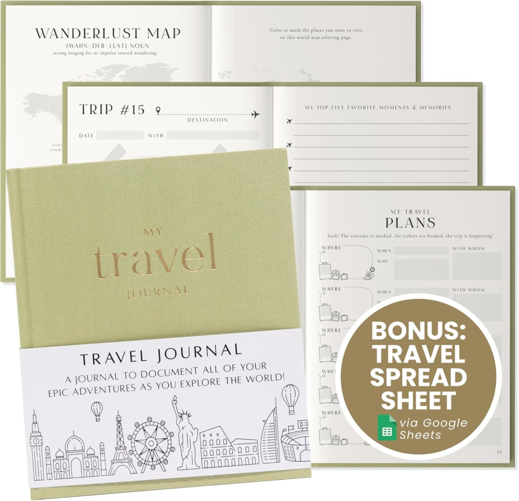 Best Travel Journaling Books in 2026 image