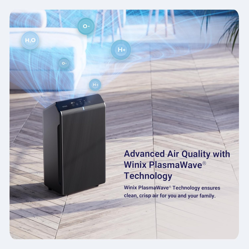 Best Home Smart air purifiers image