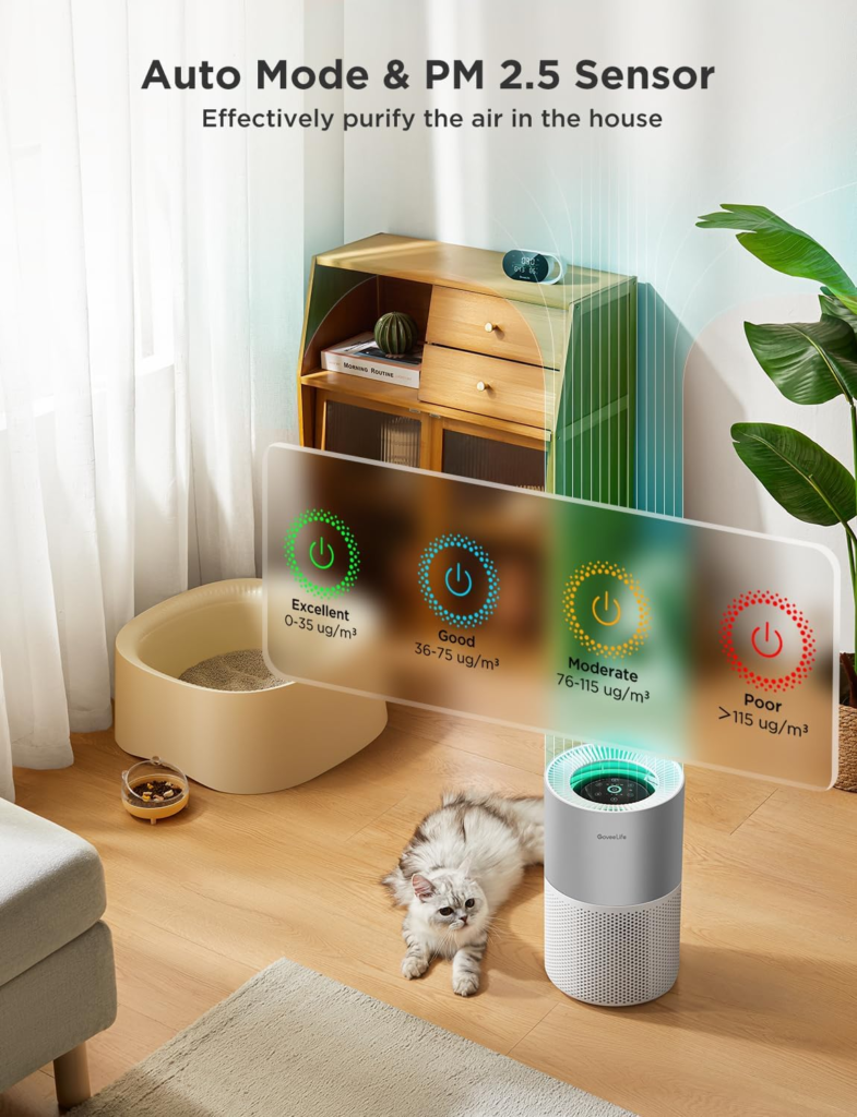 Best Home Smart air purifiers image