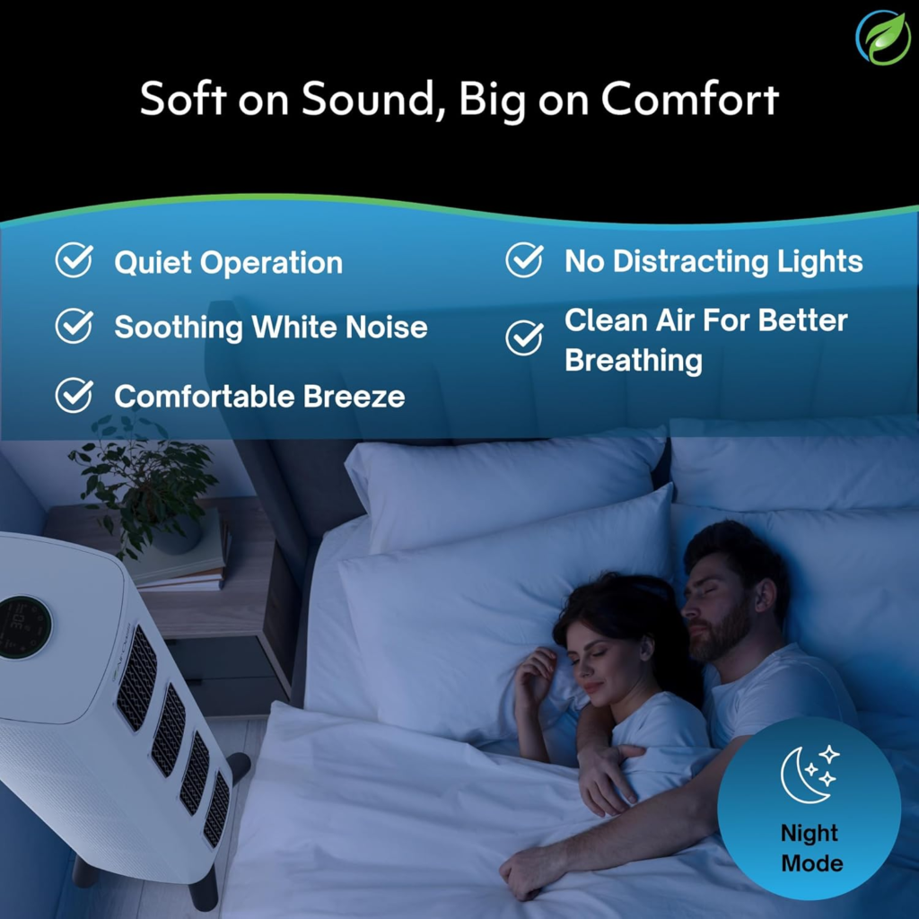 Best Home Smart air purifiers image